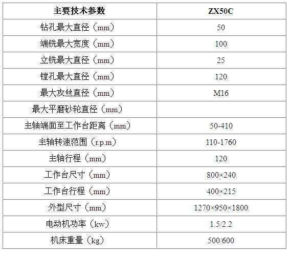 ZX50C钻铣床技术参数